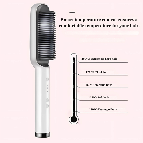 Smart temperature control ensures a comfortable temperature for your hair.